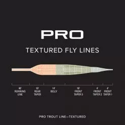 Fly Lines ORVIS PRO TROUT TEXTURED FLY LINE
