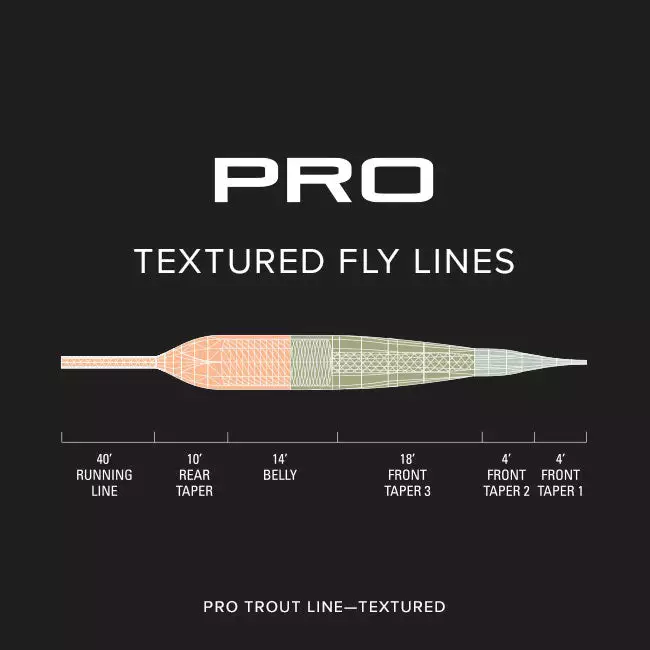 Fly Lines ORVIS PRO TROUT TEXTURED FLY LINE