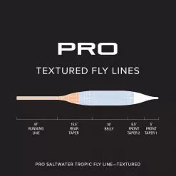 ORVIS PRO SALTWATER TROPIC TEXTURED FLY LINE