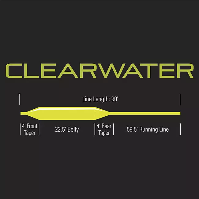 ORVIS Clearwater Fly Line