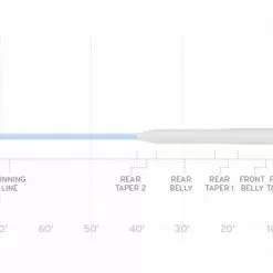 SCIENTIFIC ANGLERS AMPLITUDE SMOOTH - BONEFISH TAPER