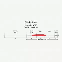 RIO ELITE INDICATOR FLY LINE Fly Lines