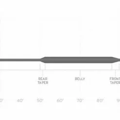 SCIENTIFIC ANGLERS FREQUENCY - FULL SINKING