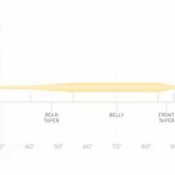 Fly Lines SCIENTIFIC ANGLERS FREQUENCY - TROUT