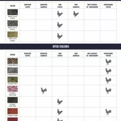 Materials Whiting American Hen Cape