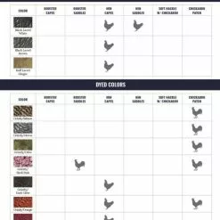 Materials Whiting American Rooster Saddle