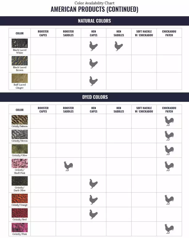 Whiting American Hen Saddle Materials