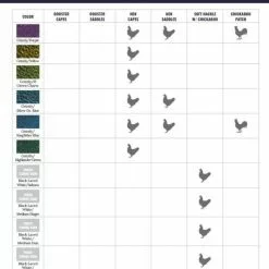 Materials Whiting American Rooster Saddle