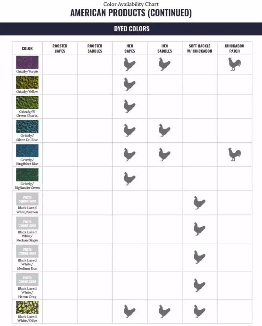 Materials Whiting American Rooster Saddle