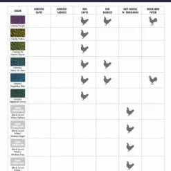 Whiting American Hen Saddle Materials