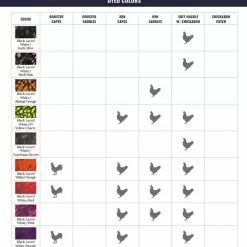 Whiting American Hen Saddle Materials