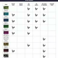 Whiting American Hen Saddle Materials