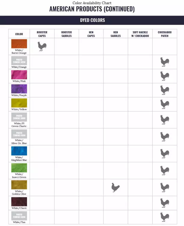 Whiting American Hen Saddle Materials