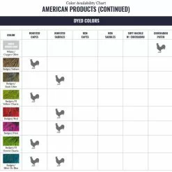 Materials Whiting American Hen Cape