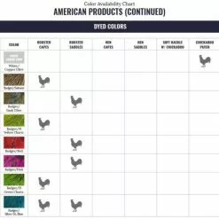 Materials Whiting American Rooster Saddle