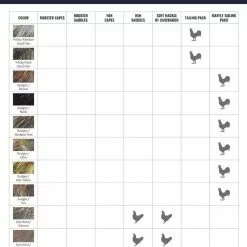 Materials Whiting Coq De Leon Cape