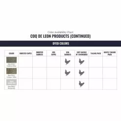 Materials Whiting Coq De Leon Cape