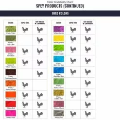 Materials Whiting Super'Bou