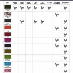 Materials Whiting Bugger Pack