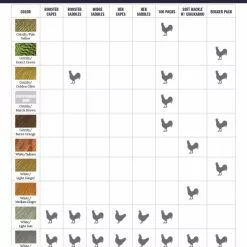 Whiting Pro Grade Cape Materials