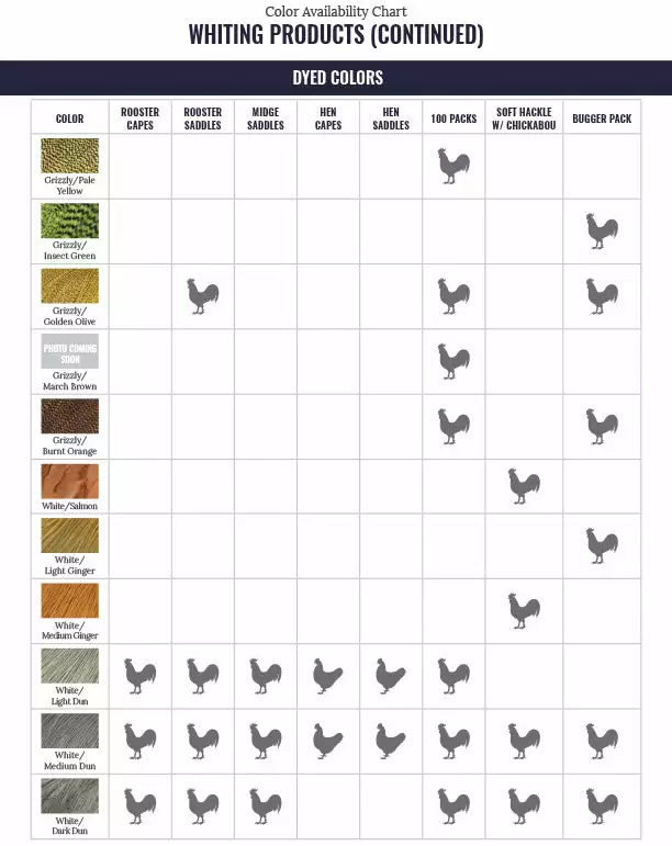 Materials Whiting Bronze 1/2 Saddle