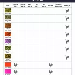 Whiting Pro Grade Cape Materials