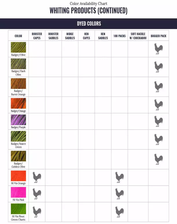 Materials Whiting Bronze 1/2 Saddle